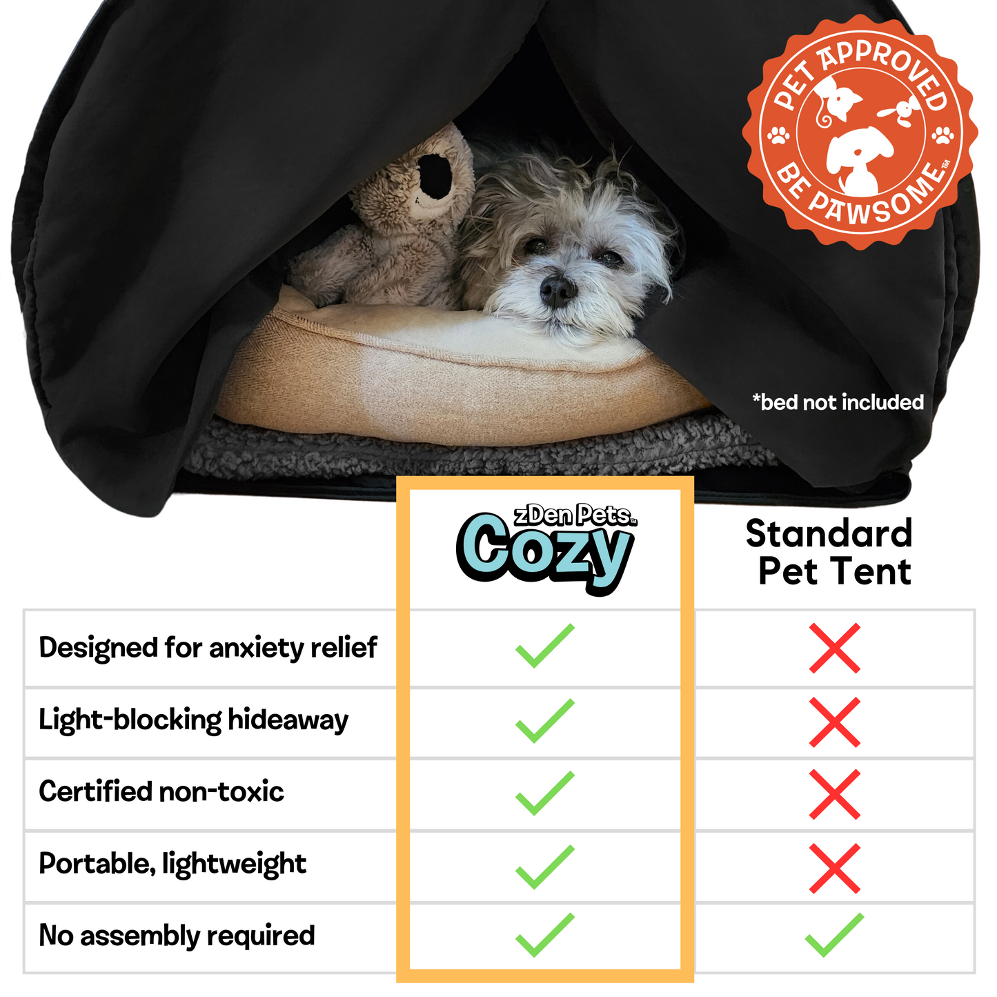 Comparison of zDen Pets Cozy with standard pet tents